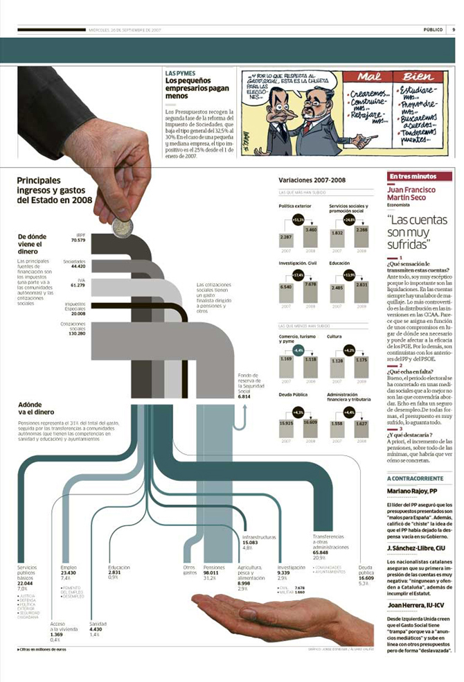 ejemplo-infografica