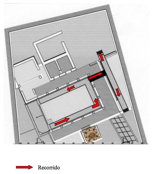 plano-recorrido